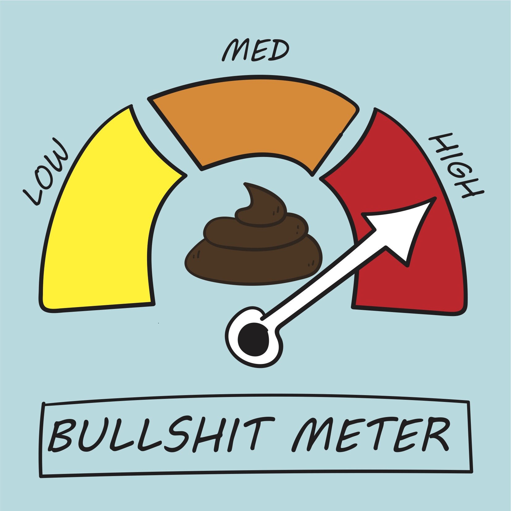 bullshit-meter-image-shutterstock.jpg