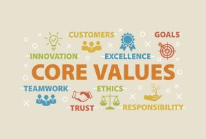 core brand values and belief - BN Branding